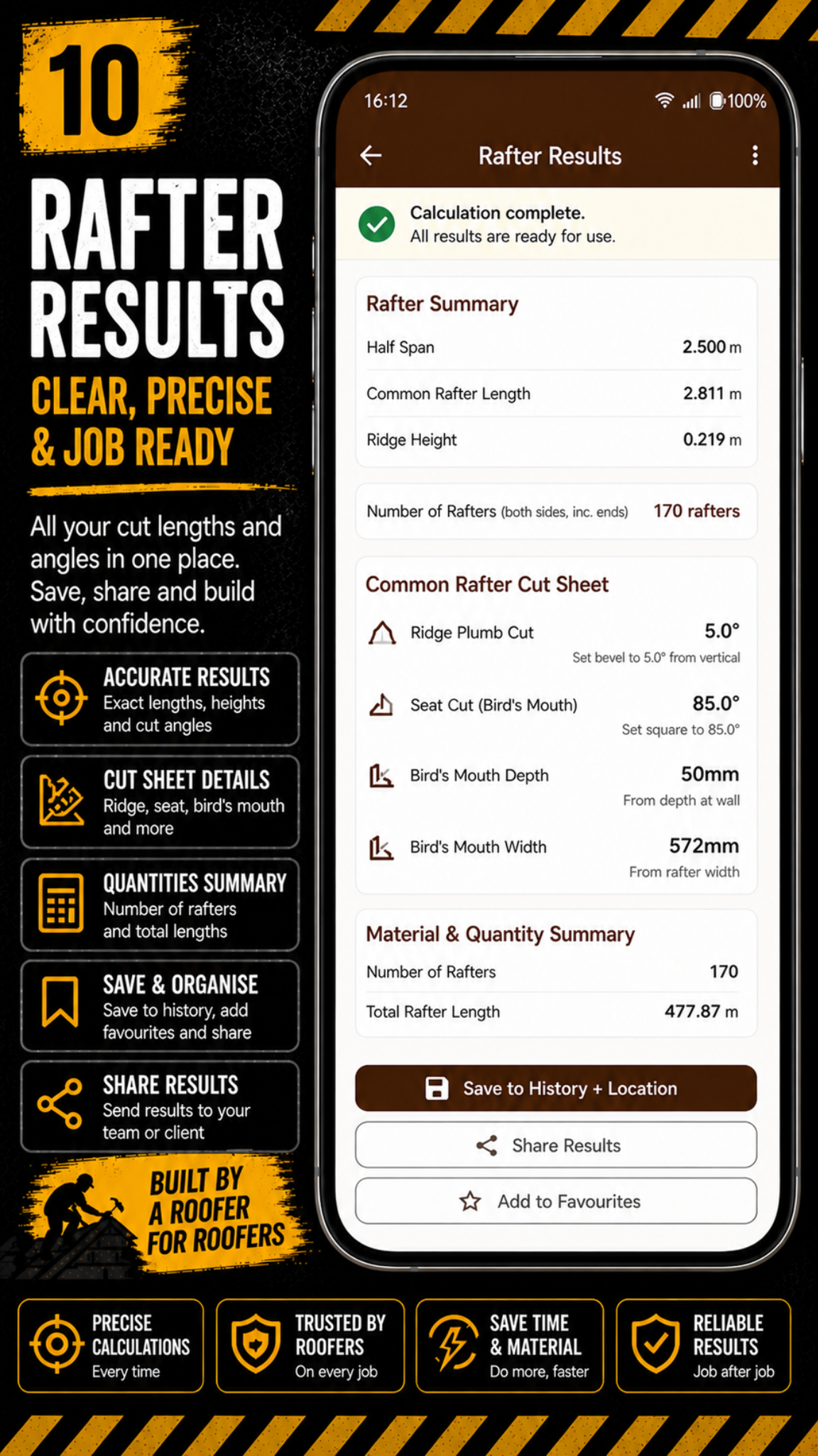 Material Lists